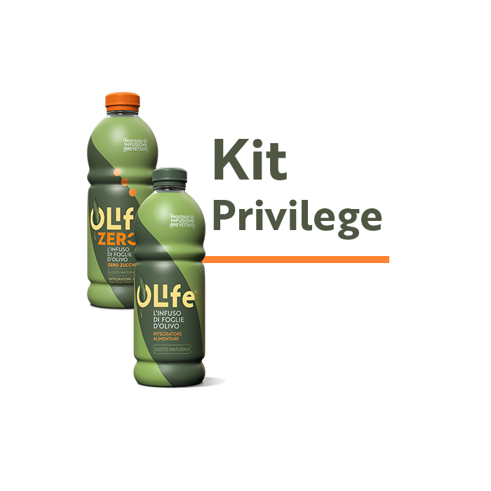 KIT PRIVILEGE
